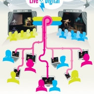 “The Tempest – live and digital”. ©Superfast Cornwell Labs, Vconect, Miracle Theatre, European Regional Development Fund