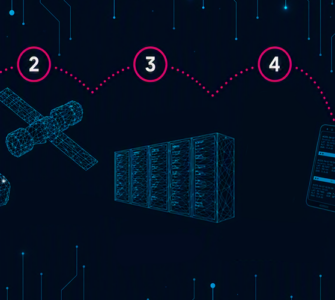 2026_Satellite Day-NESC