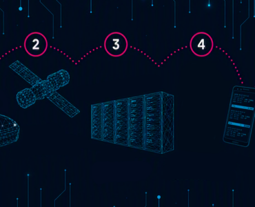 2026_Satellite Day-NESC