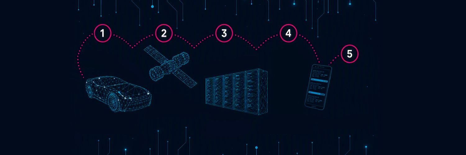 2026_Satellite Day-NESC